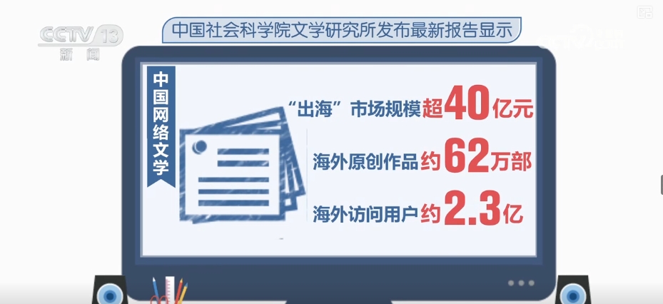 “AI+”赋能文化“出海” 中国“好故事”闯九游娱乐出“中国范儿”(图25)