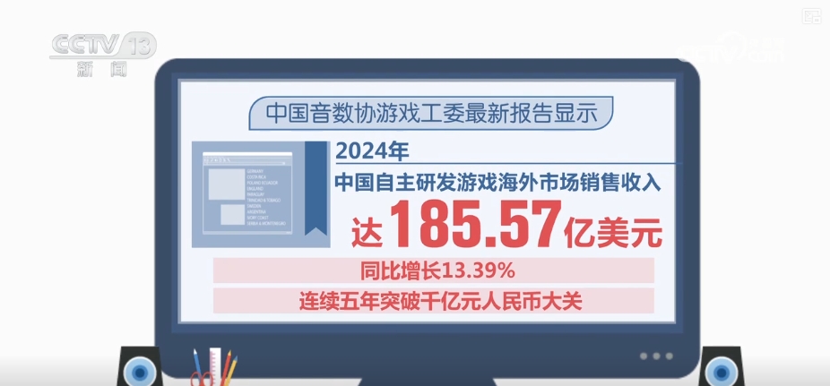 “AI+”赋能文化“出海” 中国“好故事”闯九游娱乐出“中国范儿”(图28)