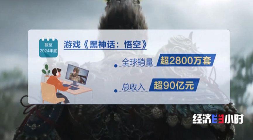 九游娱乐海南一地聚集近2000家游戏企业！中国游戏出海呈“矩阵式突破”(图1)