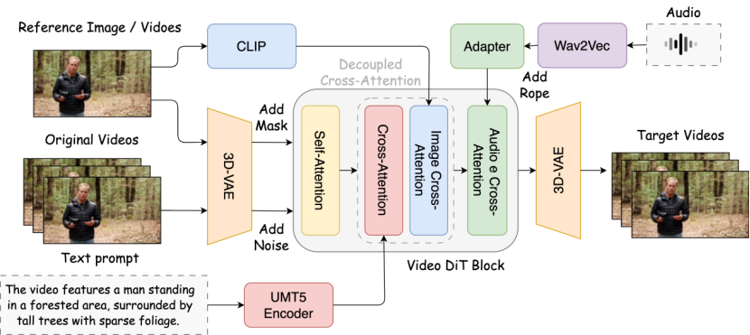 昆仑万维2025年半年度九游娱乐报告：营收大增49%至37亿AI全产业链布局加速价值兑现(图2)