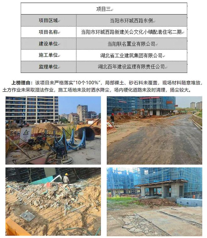 九游娱乐因不文明施工行为当阳环城西路关公文化小镇配套住宅二期上黑榜(图1)