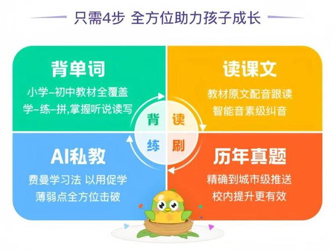 2025小学英语学习APP排行榜:张杰同款的九游娱乐趣味启蒙软件AI口语教练如何让孩子爱上英语