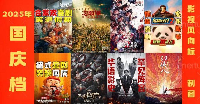 九游娱乐10部影片挤进国庆档成龙陈凯歌邓超黄渤金城武都来了!