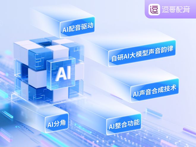 九游娱乐逗哥配音：以强悍技术团队为引擎驱动用户需求导向的AI创作革新(图5)