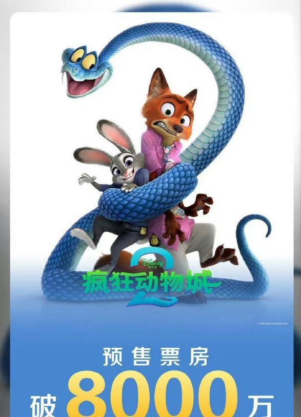 九游娱乐疯狂动物城2引争议：高薪明星抢配音老师的活传单部酬劳80万？(图7)