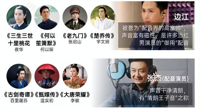 配音演员薪资仅6300元大腕明星跨界抢饭碗专业配音何去何从？九游娱乐(图5)