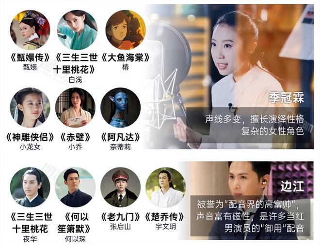 配音演员薪资仅6300元大腕明星跨界抢饭碗专业配音何去何从？九游娱乐(图4)