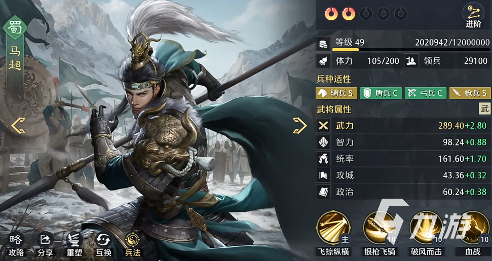 九牧之野手游五虎队阵容搭配推荐及角色强度解析九游娱乐(图2)