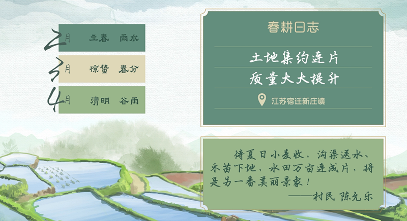 春耕时节 我们在行动_光明网九游娱乐(图33)