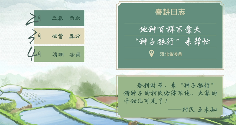 春耕时节 我们在行动_光明网九游娱乐(图38)