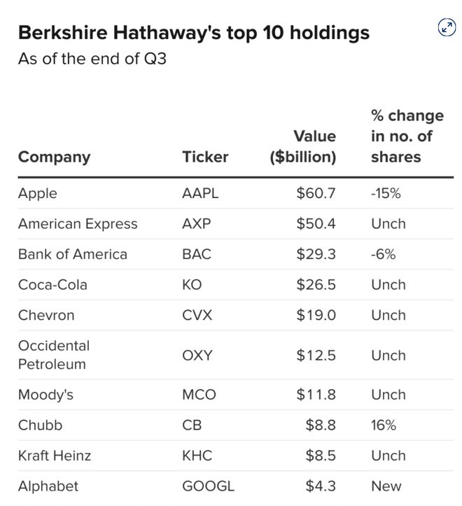 九游娱乐年度最强AI压轴！谷歌Gemini 30下周决战OpenAI前端要下岗了(图14)