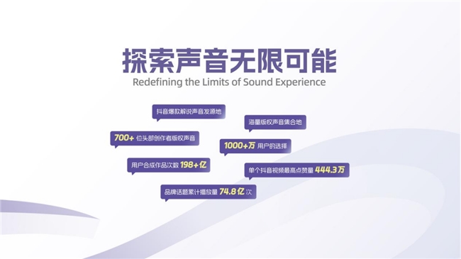 九游娱乐逗哥配音：以强悍技术团队为引擎深度驱动用户需求导向的AI创作革新(图4)