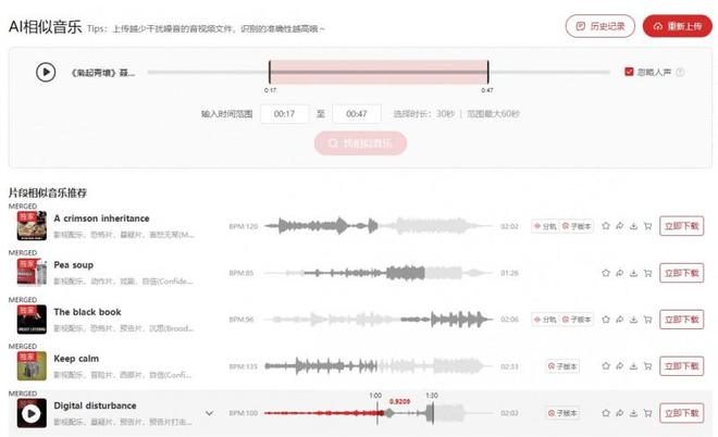 九游娱乐曲多多的“Ai相似音乐”如何破解商用音乐版权素材的搜索困局？(图2)