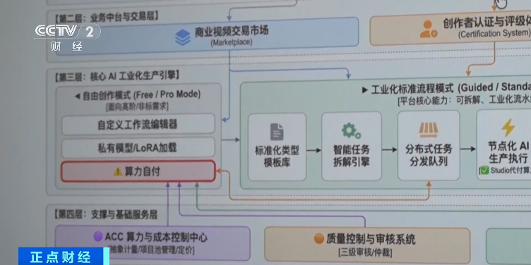 漫剧九游娱乐又火了！200亿元新风口(图8)