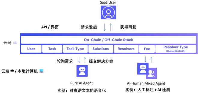 国家语言文字信息化九游娱乐十大新闻广州入选！(图3)