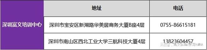 九游娱乐广东自考大专考什么？汕头大学考试科目一览(图1)