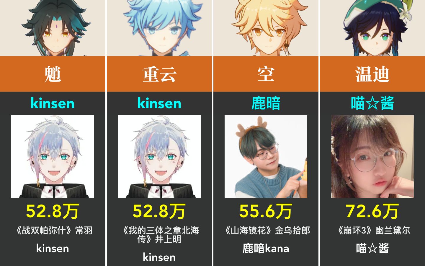 哪个多人配音软件好？推荐这6个智能配音软件九游娱乐(图1)