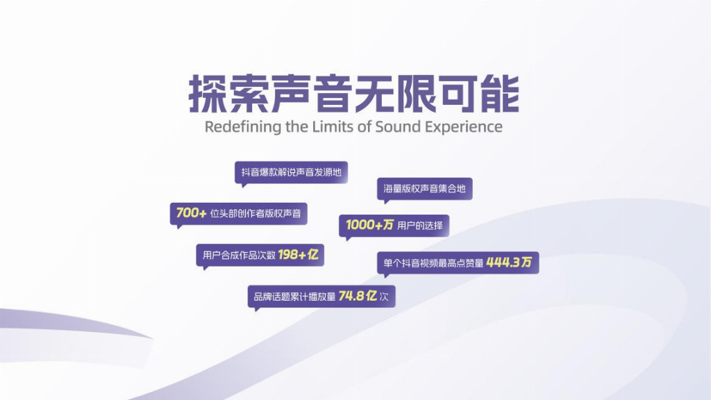 逗哥配音：释放语音生九游娱乐产力让每一句台词都值钱(图2)