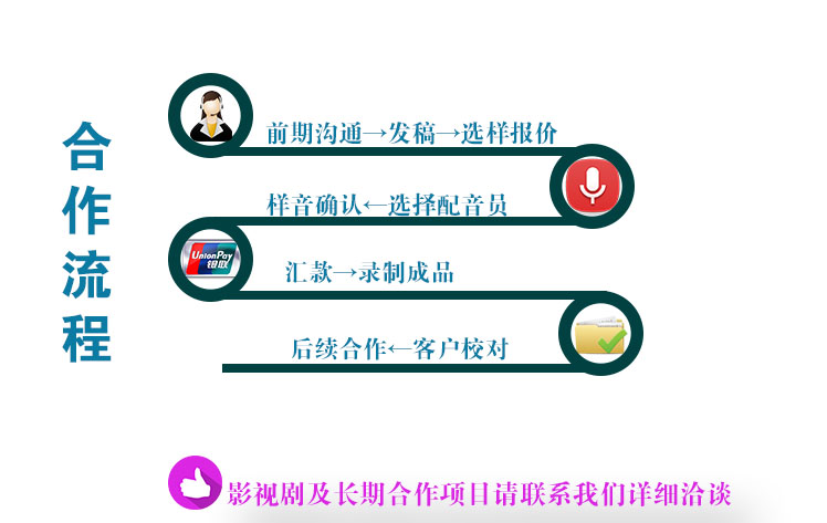 九游娱乐客易云AI漫剧平台：重塑创作者经济从技能依赖到创意普惠的民主化革命(图1)