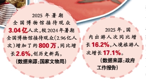 以文化滋养精神九游娱乐家园(图6)