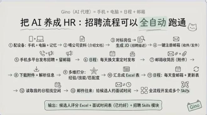 爆红的“蒸馏前任”只是开始九游娱乐(图4)