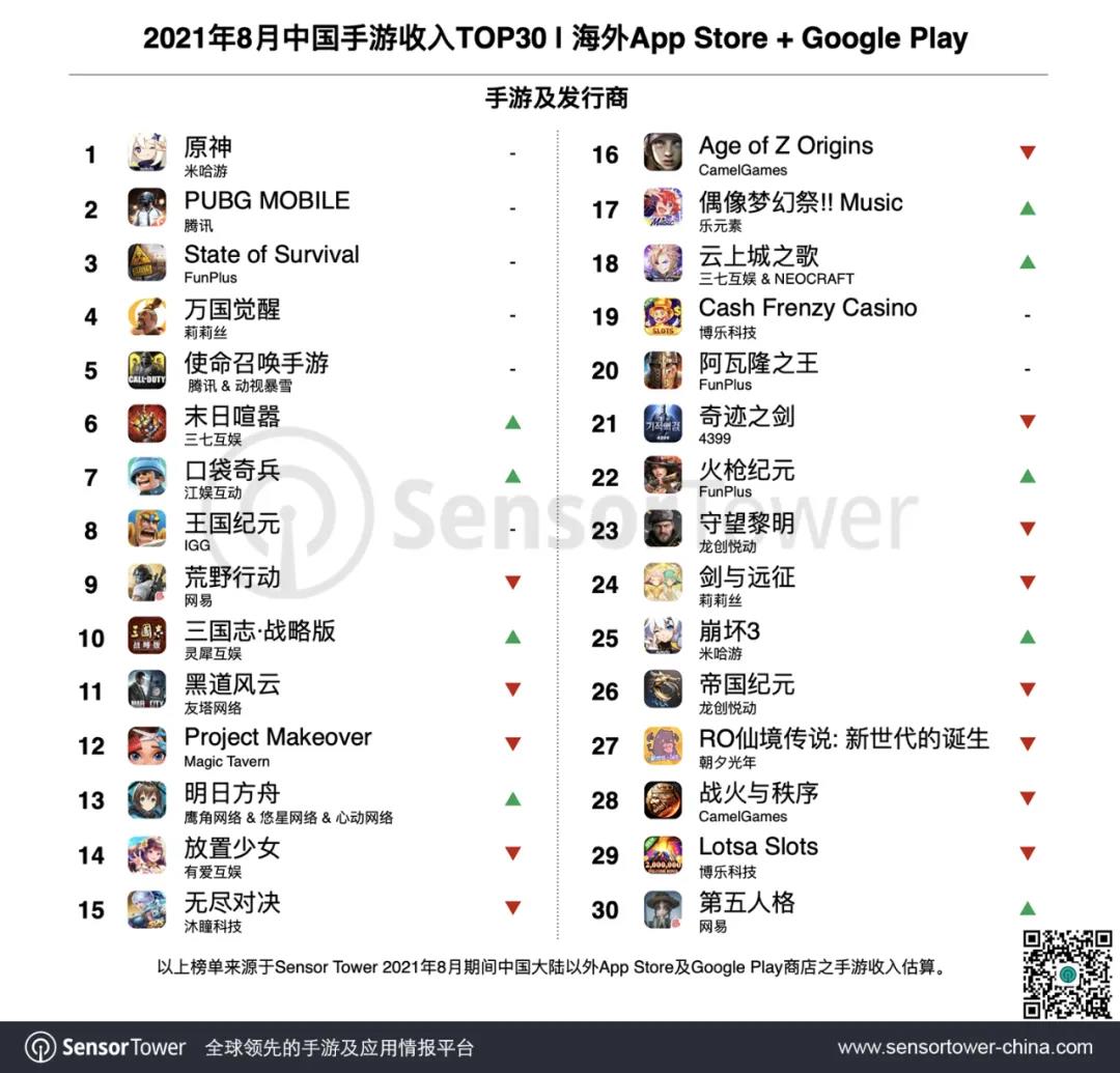 九游娱乐原神中文CV都有谁(图1)