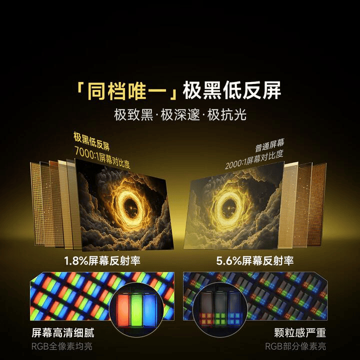 Vidda发现X100英寸与小米REDMI电视MAX100：如何选择最适合你的家庭影院？九游娱乐