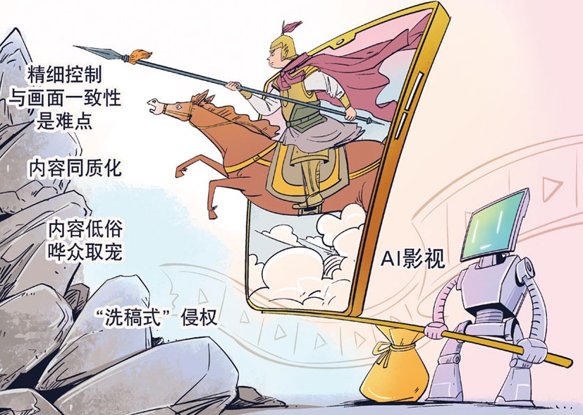九游娱乐“AI+影视”赛道正热如何走得更稳更远